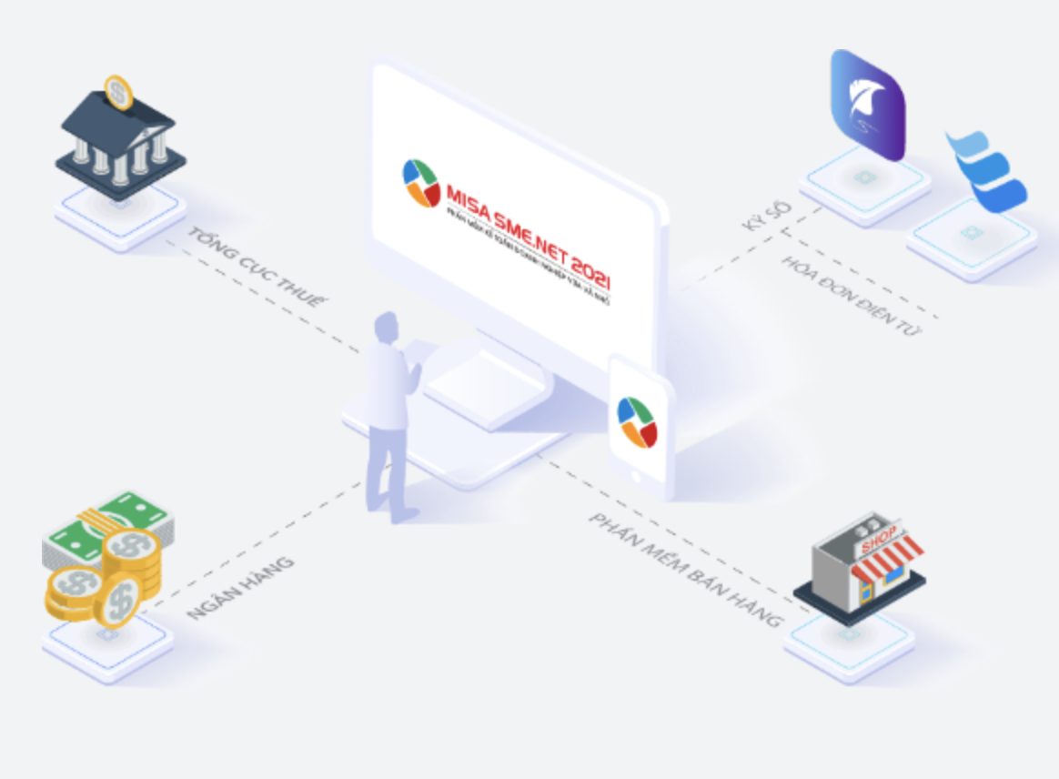 Phần mềm kế toán MISA SME